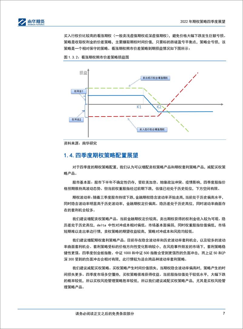 《2022年期权策略四季度展望：山雨欲来风满楼-20220930-南华期货-34页》 - 第8页预览图