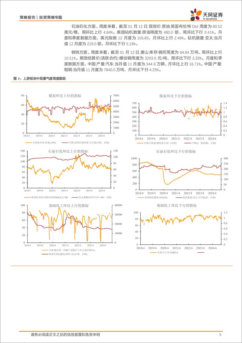 《中观景气度高频跟踪及运用：中观景气度数据库和定量模型应用-250113-天风证券-17页》 - 第5页预览图