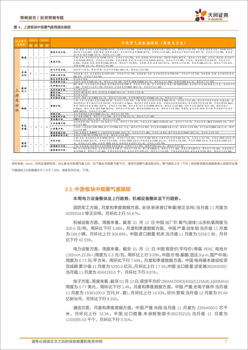 《中观景气度高频跟踪及运用：中观景气度数据库和定量模型应用-250113-天风证券-17页》 - 第7页预览图