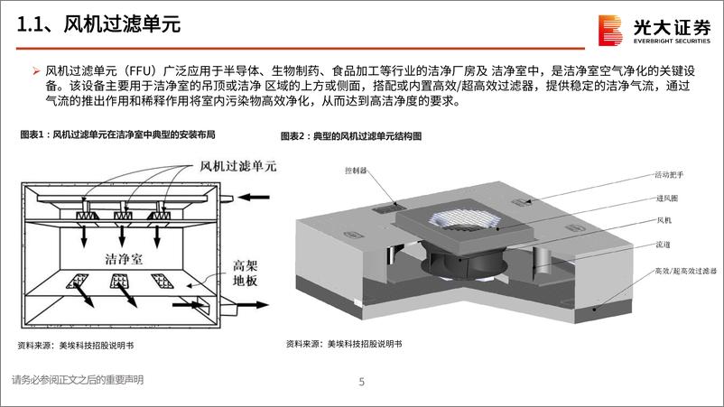 《半导体行业跟踪报告之十：半导体空气过滤器壁垒深厚，美埃科技具备全球竞争力》 - 第5页预览图