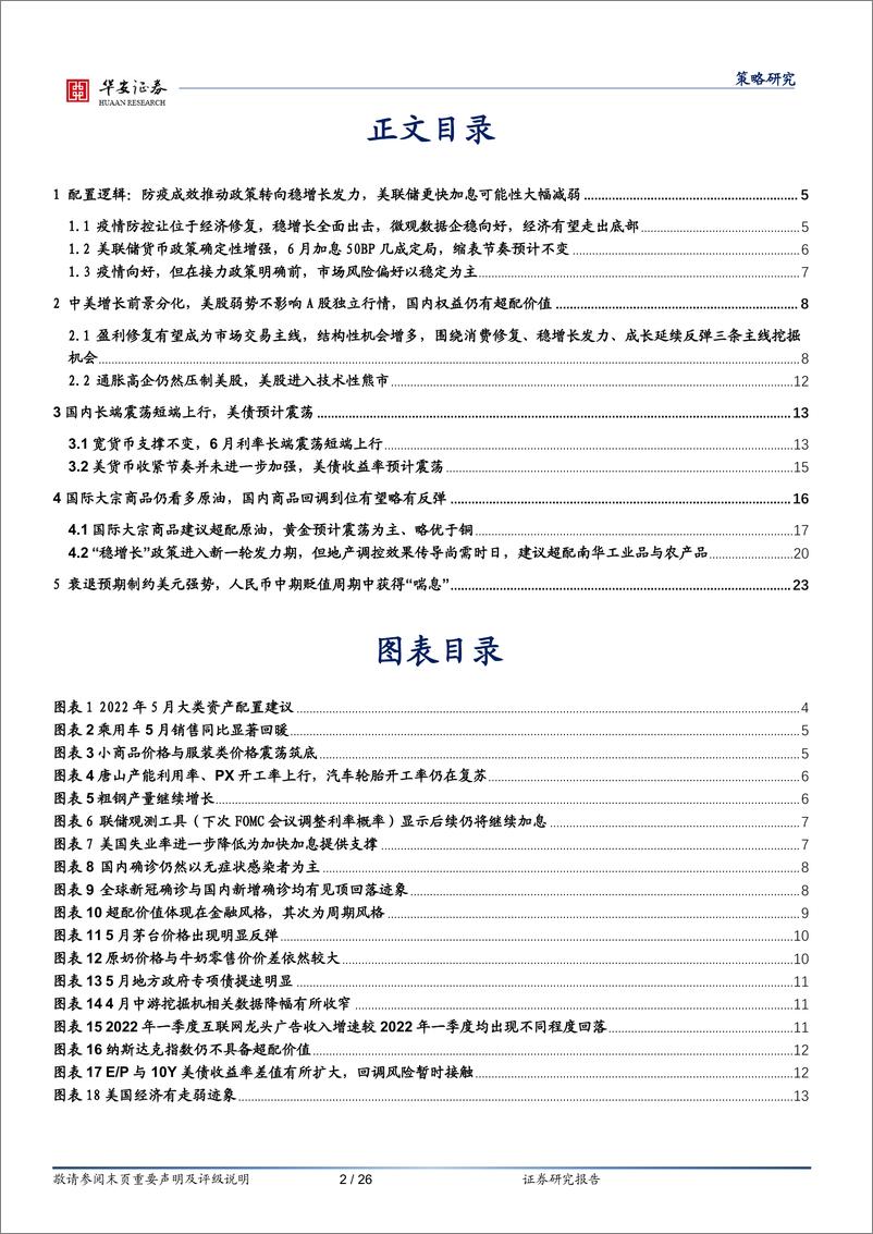 《大类资产配置月报第11期：2022年6月，中美增长前景边际分化，国内资产仍可超配-20220531-华安证券-26页》 - 第3页预览图