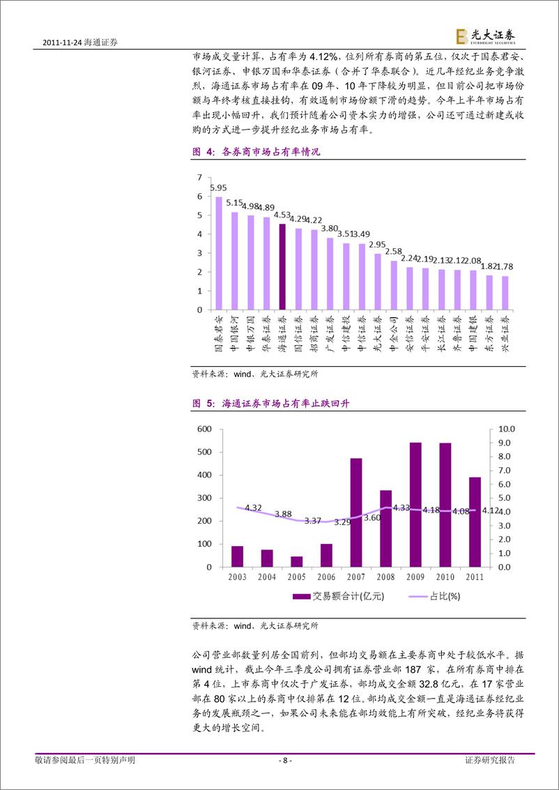 《海通证券（光大证券）-深度报告-综合实力居前，持续成长可期-111124》 - 第8页预览图