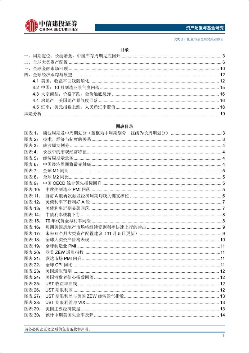 《大类资产配置11月报·战略篇：风险资产的缓和期-20231109-中信建投-22页》 - 第3页预览图