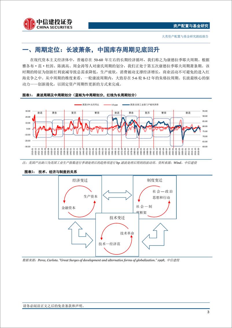 《大类资产配置11月报·战略篇：风险资产的缓和期-20231109-中信建投-22页》 - 第5页预览图