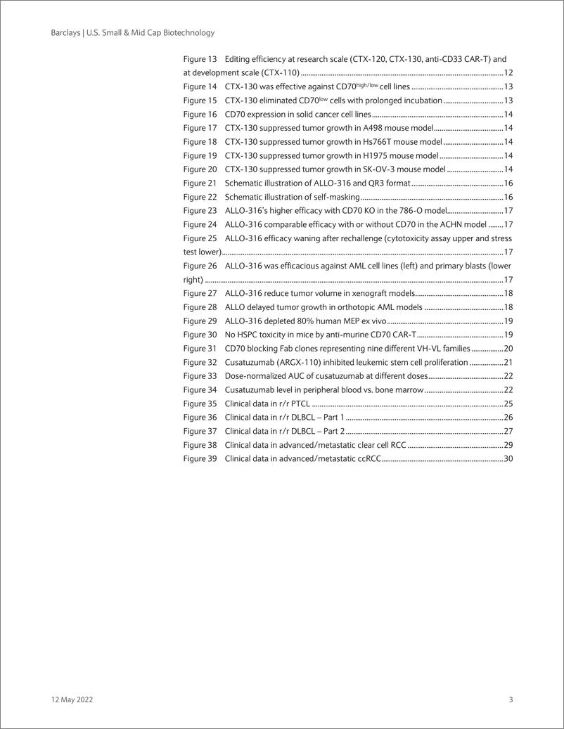 《巴克莱-美股生物技术行业-美国中小型生物技术公司：CD70深潜-2022.5.12-41页》 - 第4页预览图