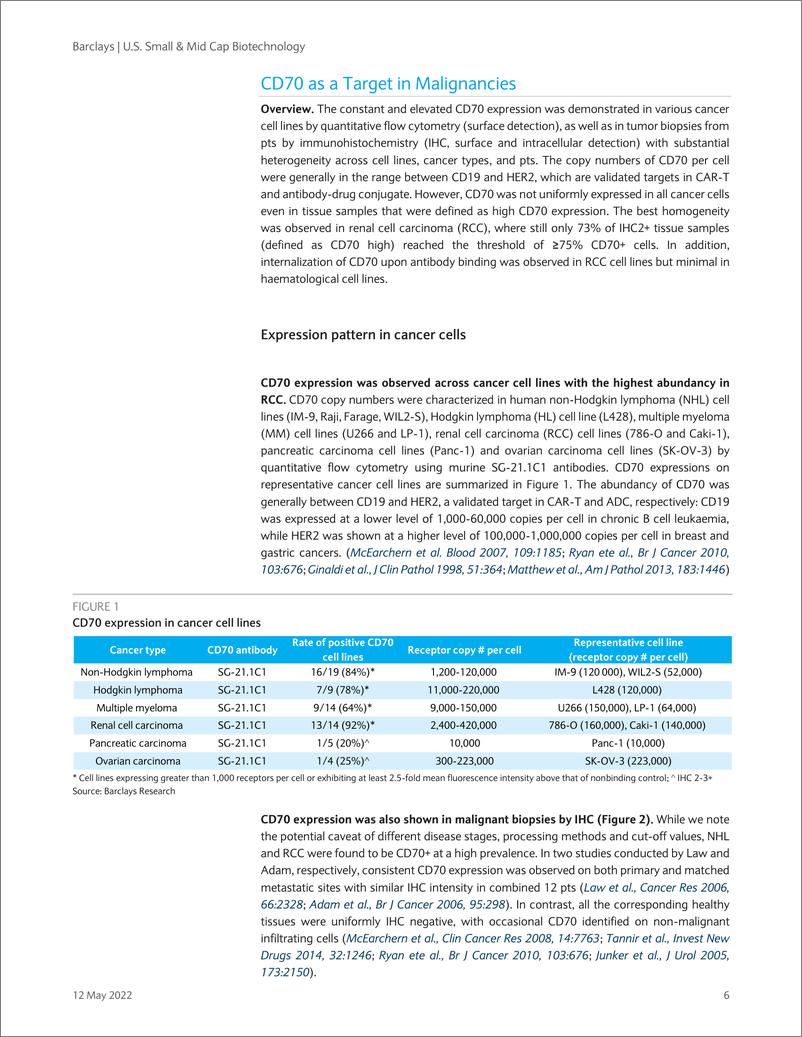 《巴克莱-美股生物技术行业-美国中小型生物技术公司：CD70深潜-2022.5.12-41页》 - 第7页预览图