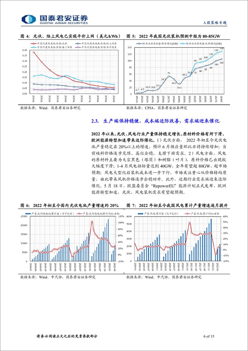 《主题风云系列5月第3期：稳增长发力，掘金风光新基建-20220521-国泰君安-15页》 - 第7页预览图