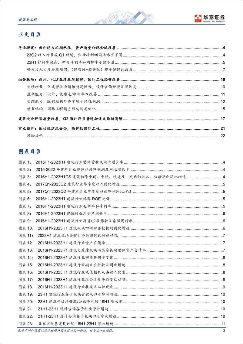 《建筑与工程行业专题研究：Q2业绩增长承压，经营质量改善-20230908-华泰证券-25页》 - 第3页预览图