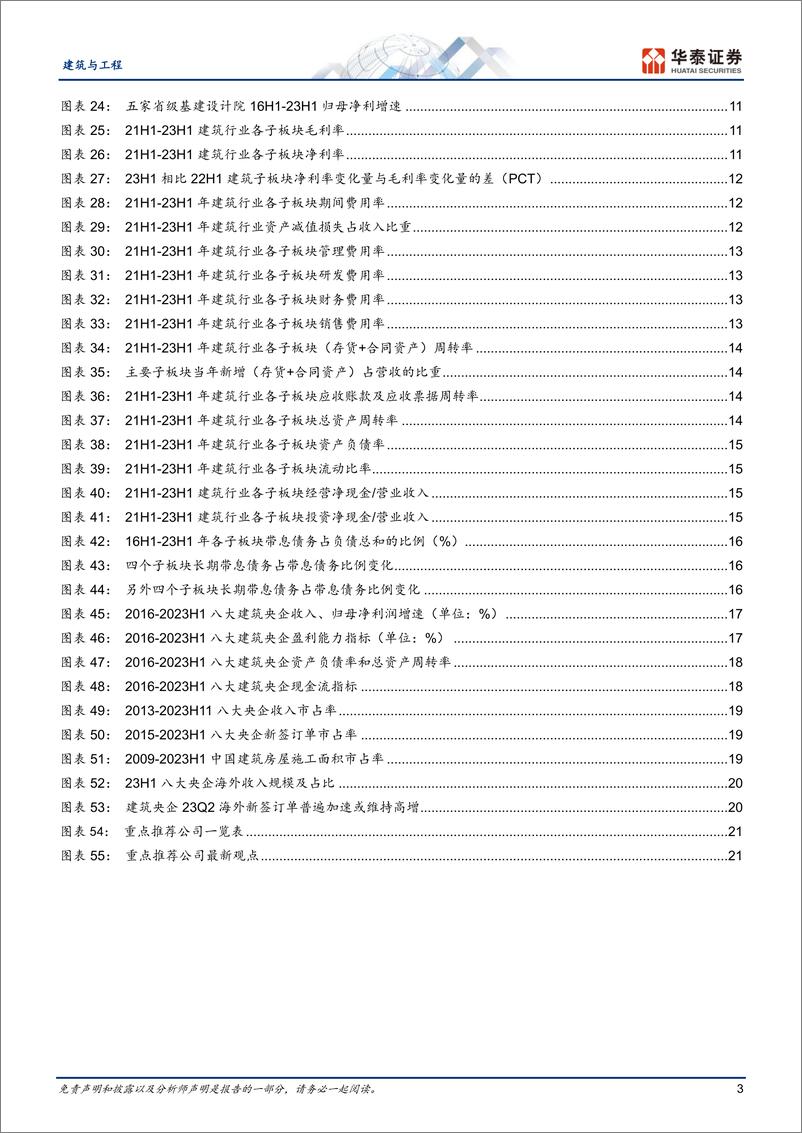 《建筑与工程行业专题研究：Q2业绩增长承压，经营质量改善-20230908-华泰证券-25页》 - 第4页预览图