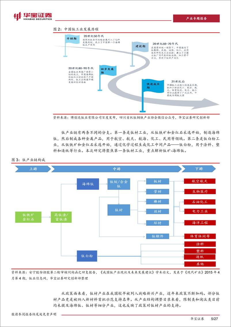 《钛材行业深度报告一-钛矿-钛渣-海绵钛供给特性决定环节利润分配-用电价格成就企业盈利差异-华宝证券》 - 第5页预览图