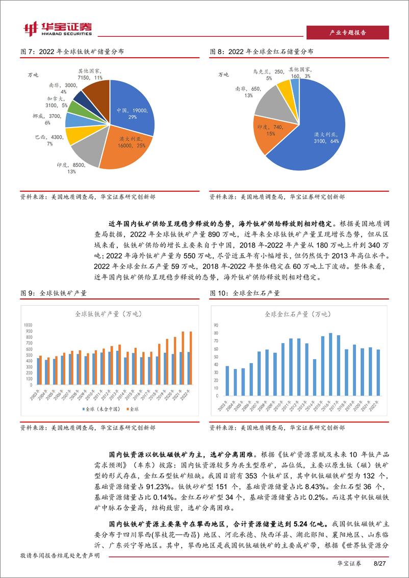 《钛材行业深度报告一-钛矿-钛渣-海绵钛供给特性决定环节利润分配-用电价格成就企业盈利差异-华宝证券》 - 第8页预览图