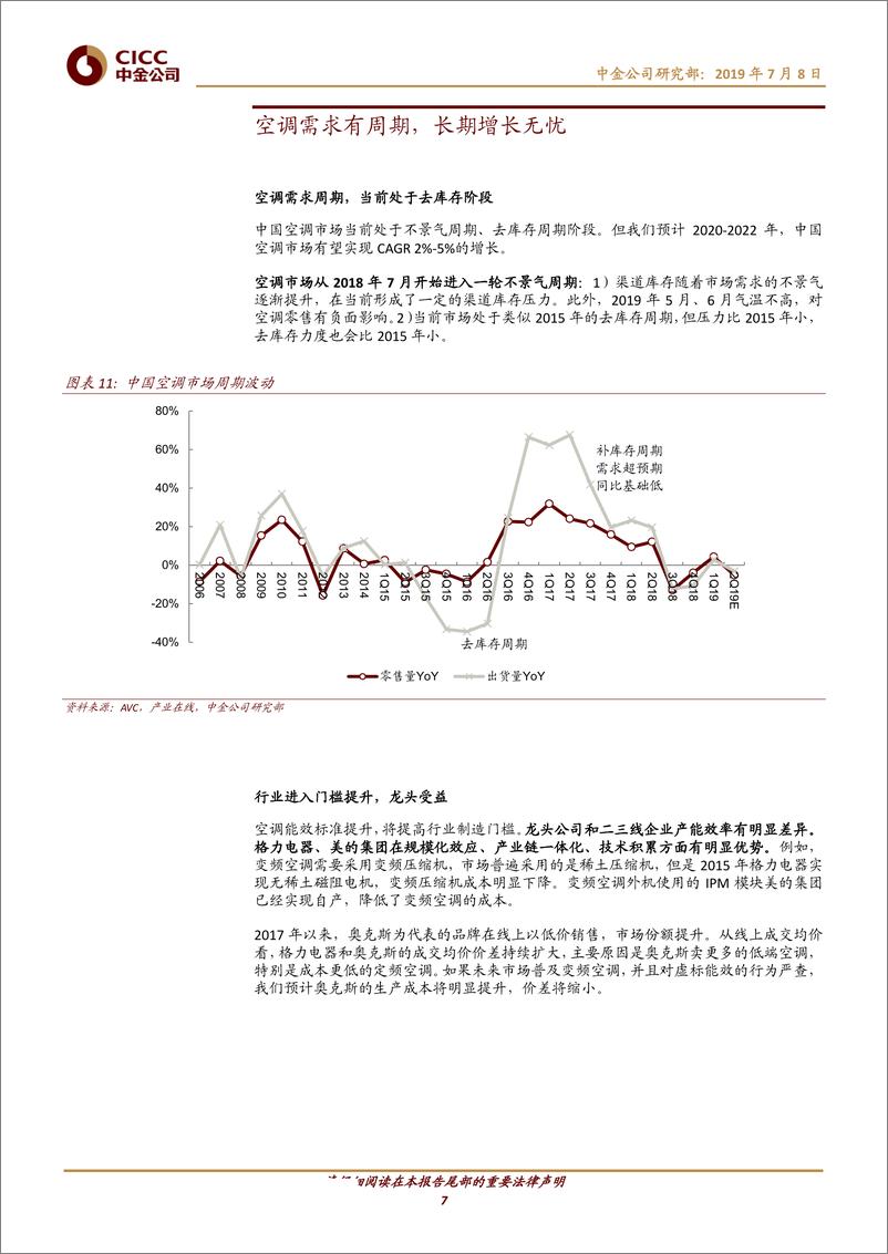 《主题研究：绿色高效制冷行动方案带来的结构性机会-20190708-中金公司-27页》 - 第8页预览图