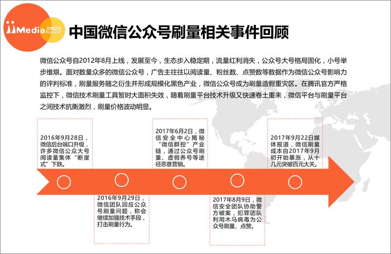 《2017年中国微信公众号刷量专题研究报告》 - 第3页预览图