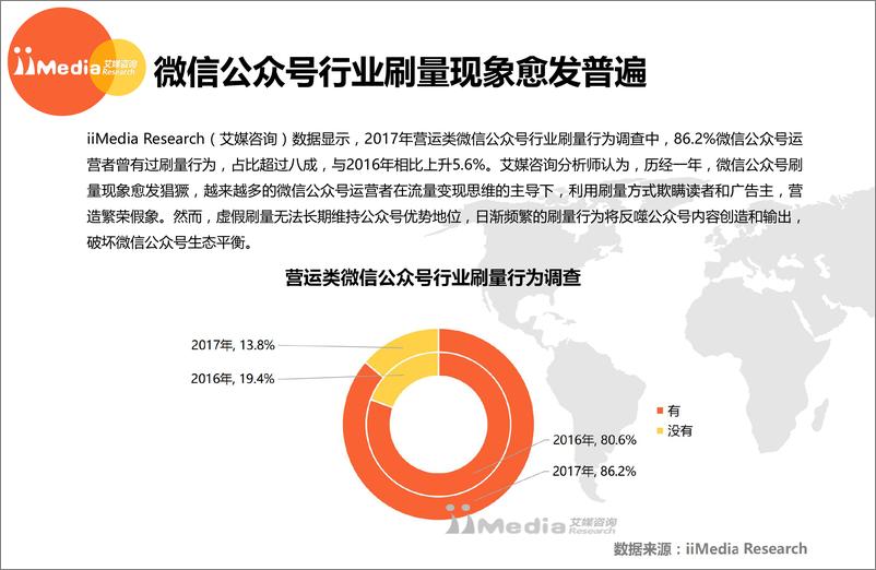 《2017年中国微信公众号刷量专题研究报告》 - 第5页预览图