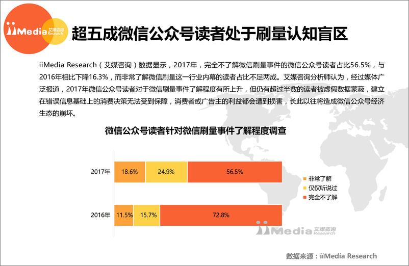 《2017年中国微信公众号刷量专题研究报告》 - 第7页预览图
