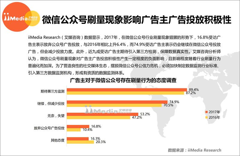 《2017年中国微信公众号刷量专题研究报告》 - 第8页预览图