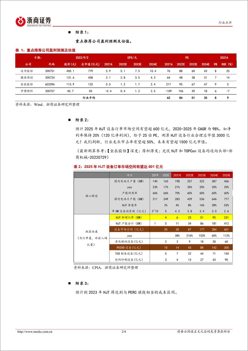 《光伏设备行业点评报告：光伏设备：重大里程碑——10GW光伏HJT组件订单首现》 - 第2页预览图