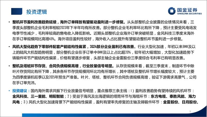 《3Q24风电行业板块业绩总结报告：整机盈利改善延续，行业放量信号明显-241103-国金证券-27页》 - 第3页预览图