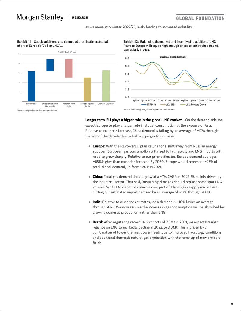 《摩根士丹利-全球天然气行业-没有简单的出路-2022.4.12-27页》 - 第7页预览图