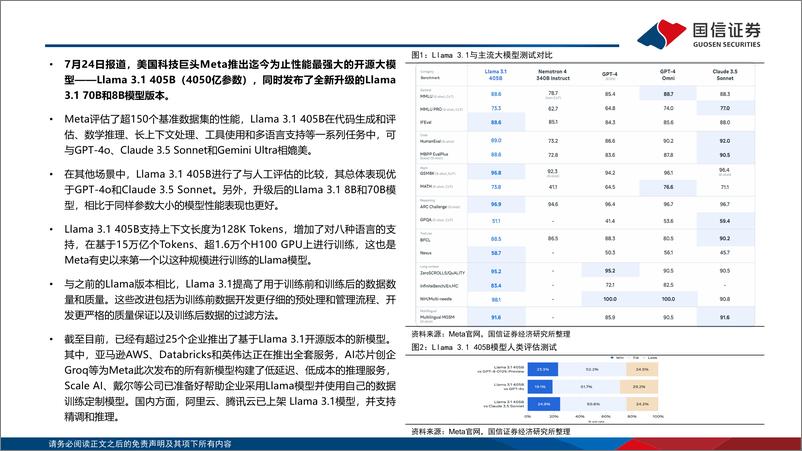 《计算机行业专题：开源Llama＋3.1发布，对端云AI的影响-240731-国信证券-11页》 - 第3页预览图