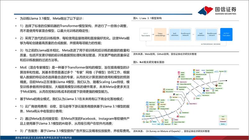 《计算机行业专题：开源Llama＋3.1发布，对端云AI的影响-240731-国信证券-11页》 - 第5页预览图