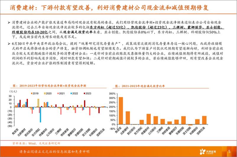 《天风证券-建筑材料：建材行业首席联盟培训》 - 第5页预览图