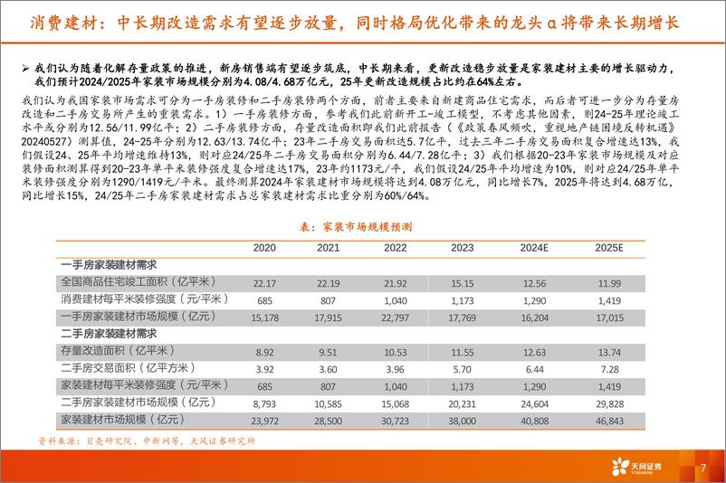 《天风证券-建筑材料：建材行业首席联盟培训》 - 第7页预览图