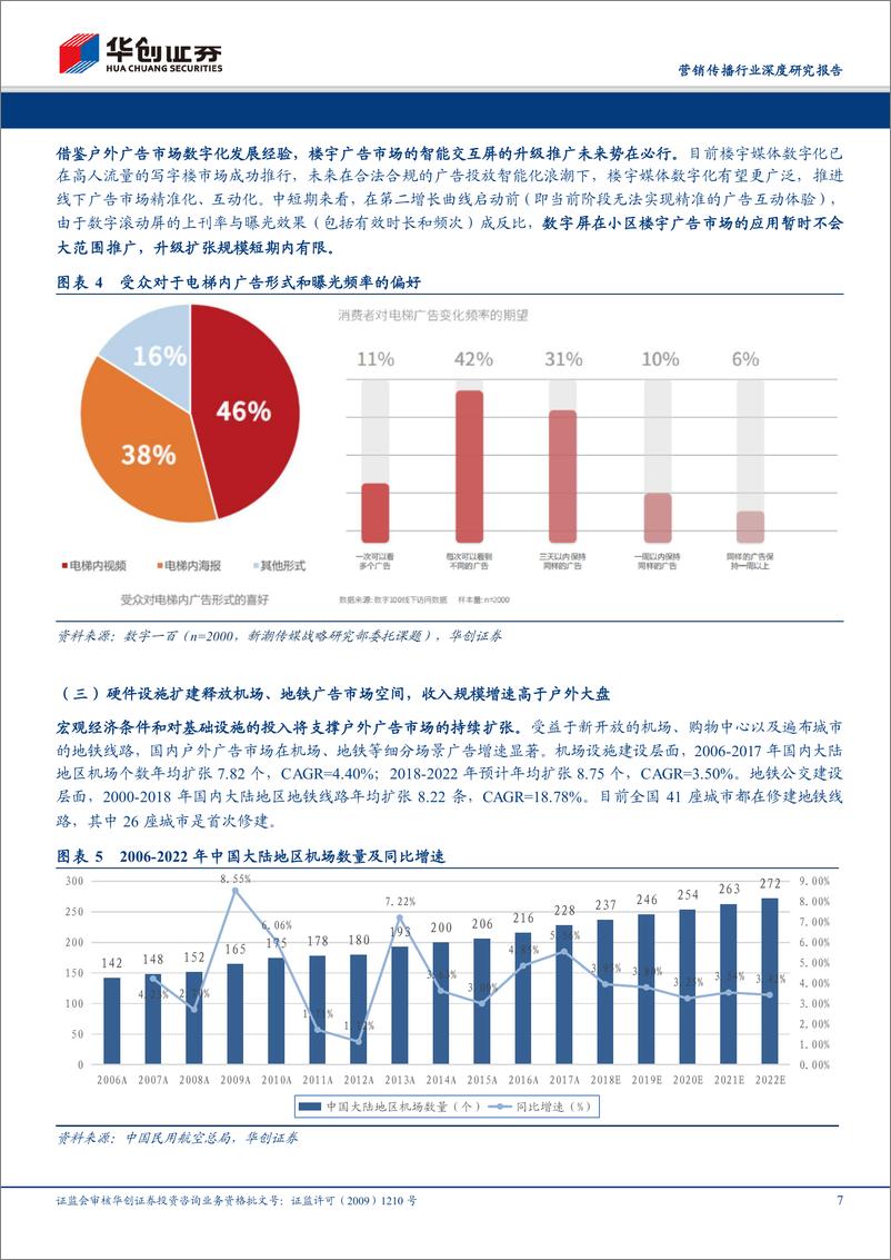 《营销传播行业深度研究报告：户外广告市场竞争的参考演绎，以机场、地铁广告为例-20190306-华创证券-35页》 - 第8页预览图