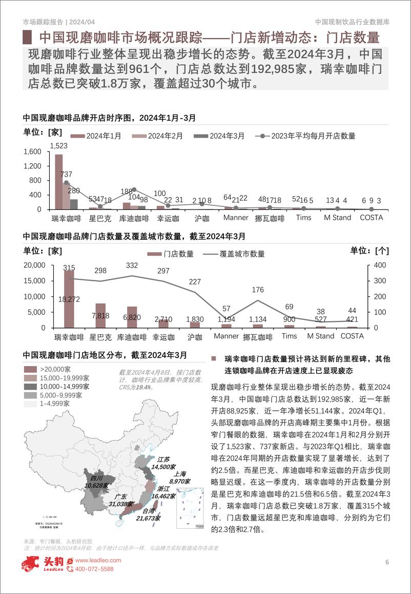 《头豹研究院-中国现制饮品行业数据库系列报告_中国现制饮品行业2024年第1季度洞察-摘要版》 - 第6页预览图