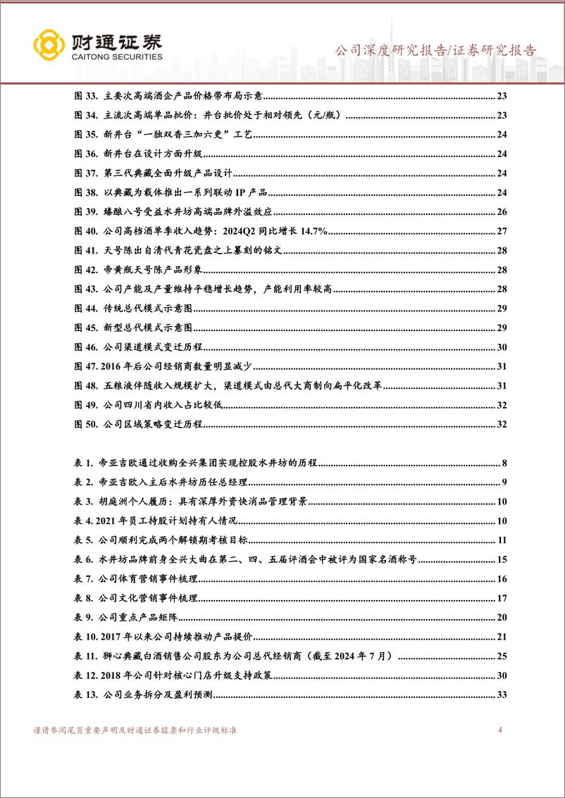 《水井坊(600779)剑指高端，坚守征程-240810-财通证券-36页》 - 第4页预览图