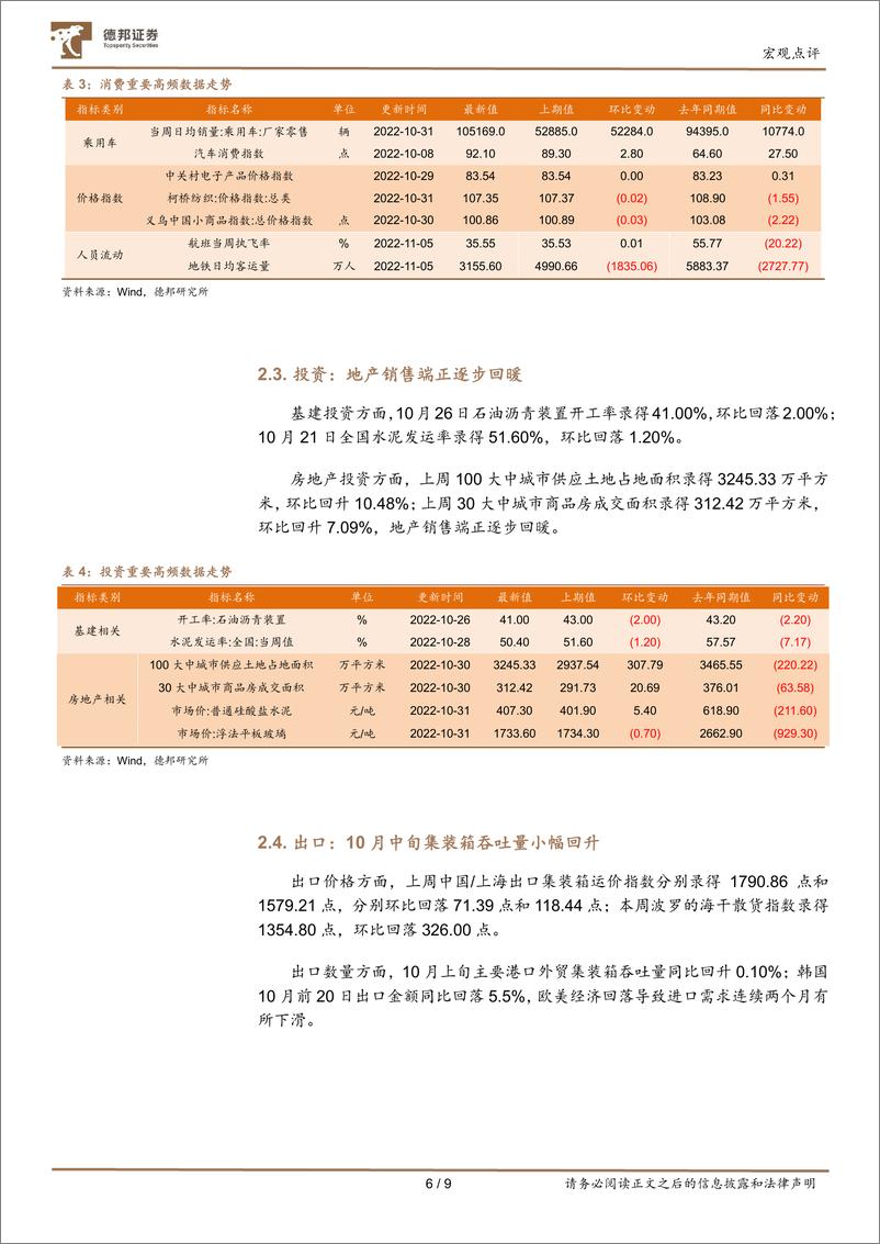 《量化经济指数周报：23年提前批专项债增发或支撑基建投资》 - 第6页预览图