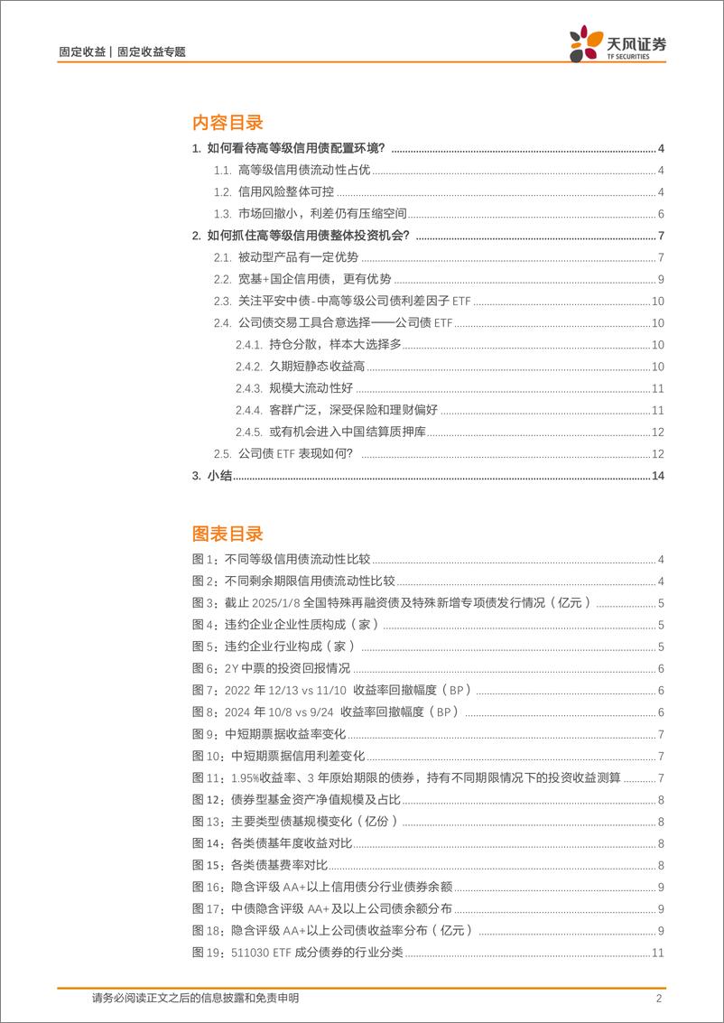 《债券基金专题：公司债交易工具合意选择，公司债ETF-250110-天风证券-16页》 - 第2页预览图