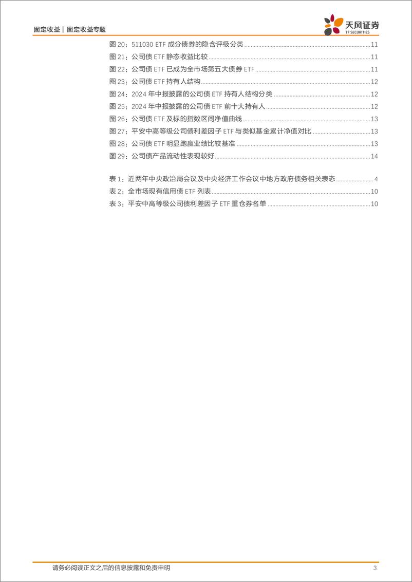 《债券基金专题：公司债交易工具合意选择，公司债ETF-250110-天风证券-16页》 - 第3页预览图