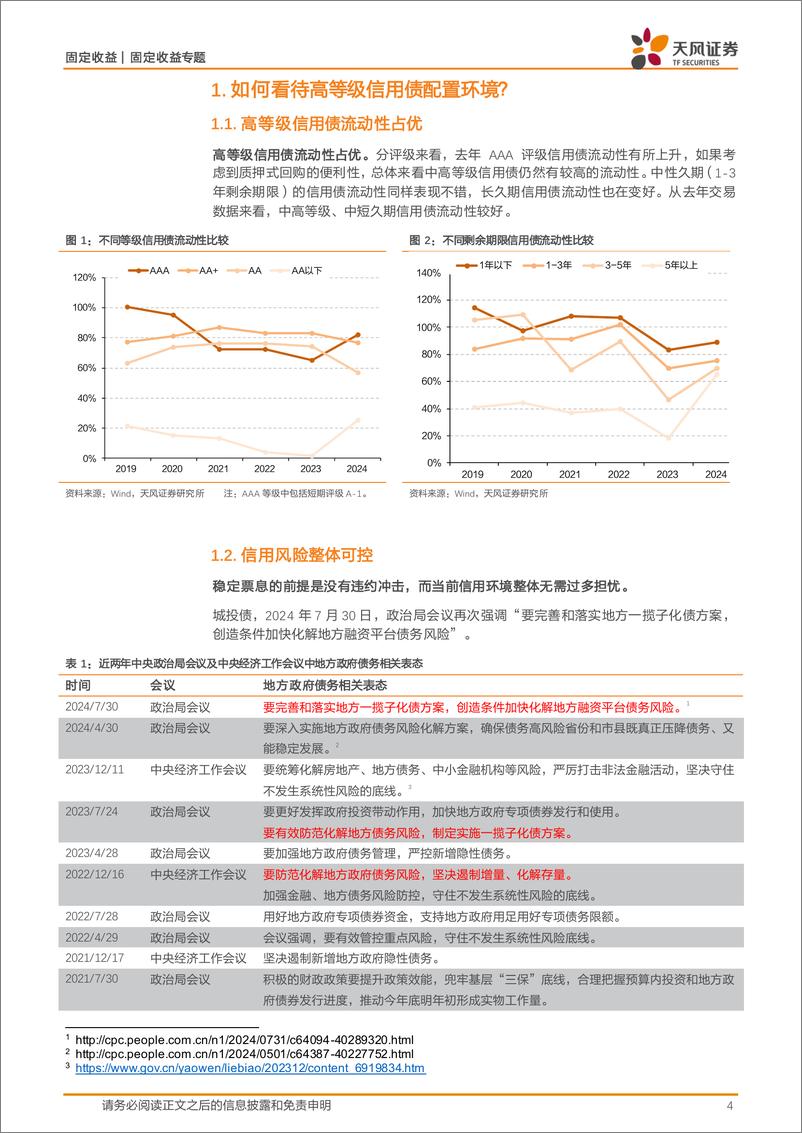 《债券基金专题：公司债交易工具合意选择，公司债ETF-250110-天风证券-16页》 - 第4页预览图