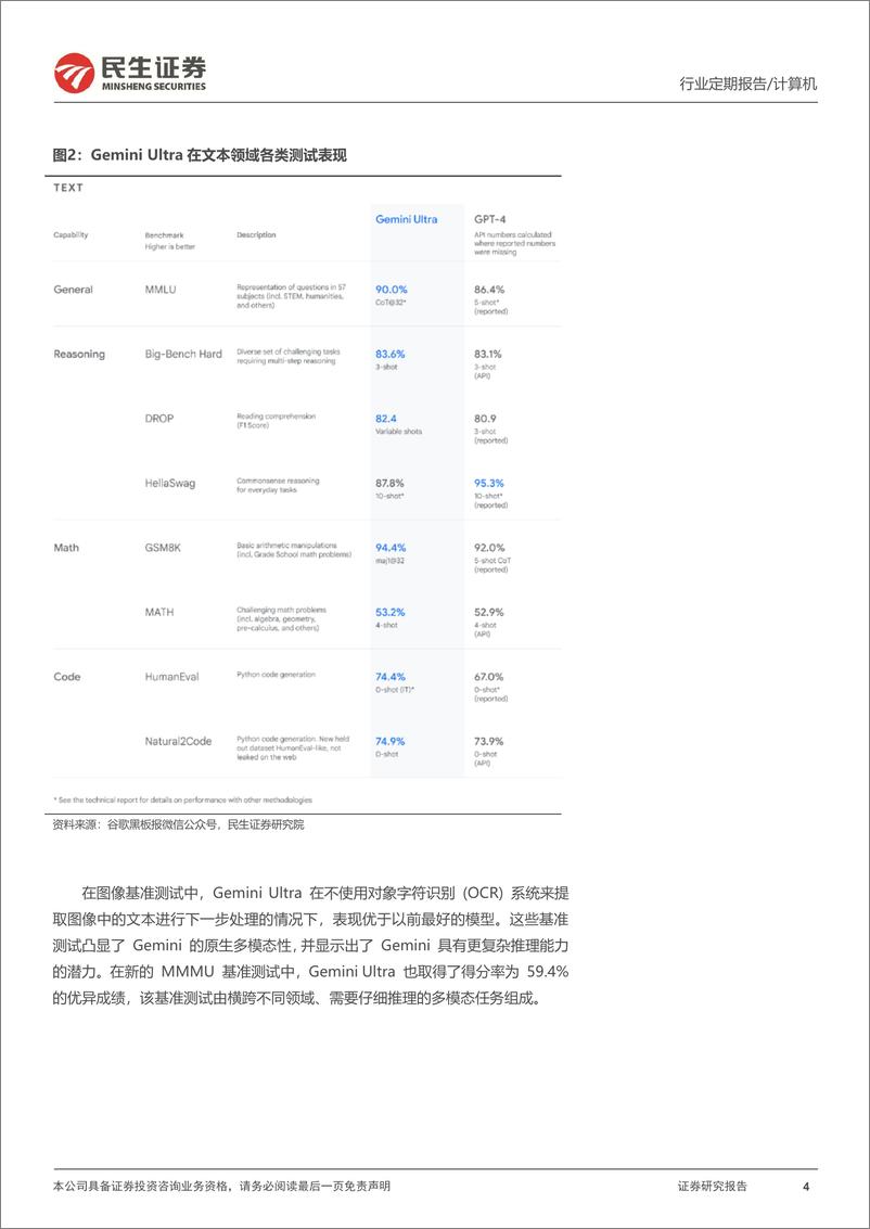 《20231210-谷歌Gemini大模型预示三大AI机会方向》 - 第4页预览图