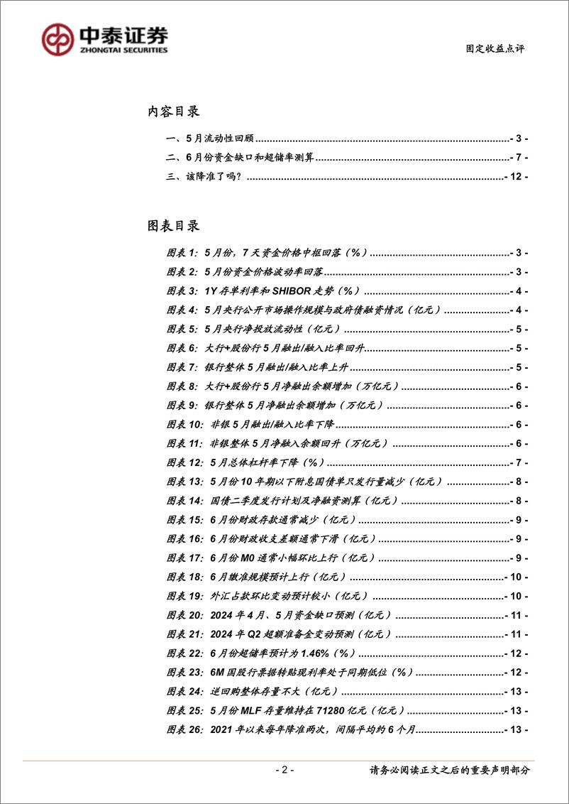 《6月流动性展望：该降准了吗？-240602-中泰证券-14页》 - 第2页预览图