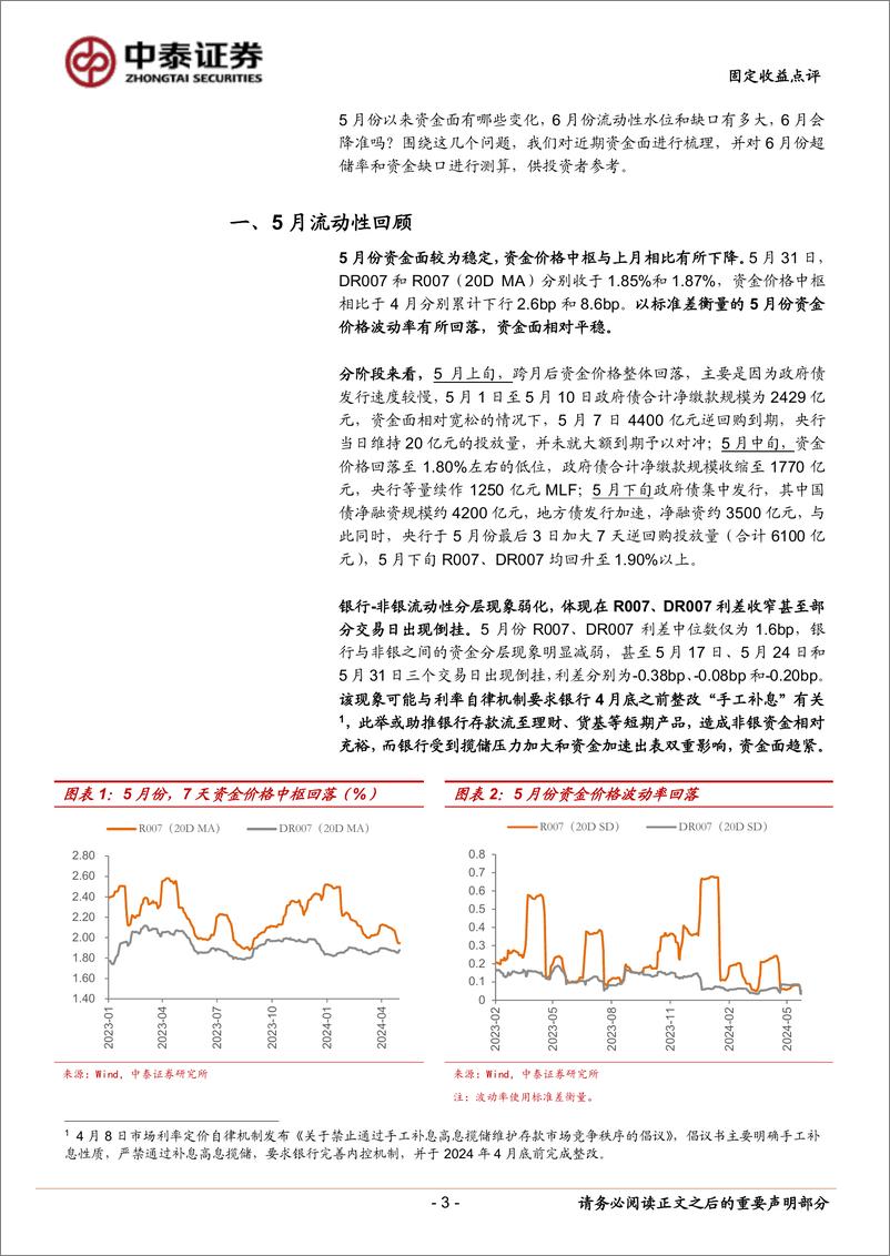 《6月流动性展望：该降准了吗？-240602-中泰证券-14页》 - 第3页预览图