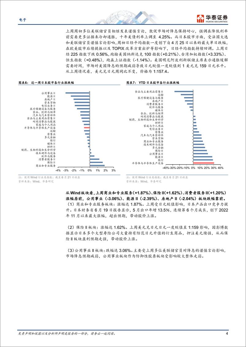 《电子行业专题研究-日本科技热点追踪：关注Kokusai投资者日-240624-华泰证券-12页》 - 第4页预览图