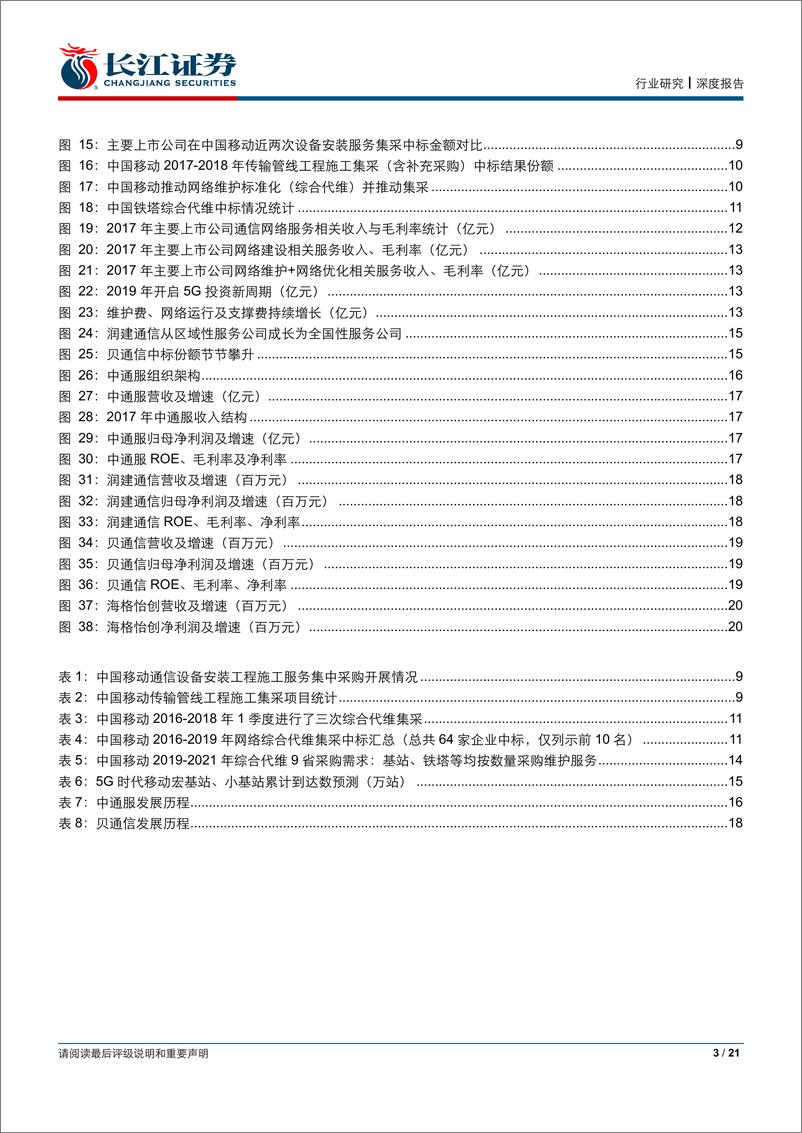 《通信设备Ⅲ行业5G系列报告之四：不可忽视的5G基建服务新势力-20190102-长江证券-21页》 - 第4页预览图