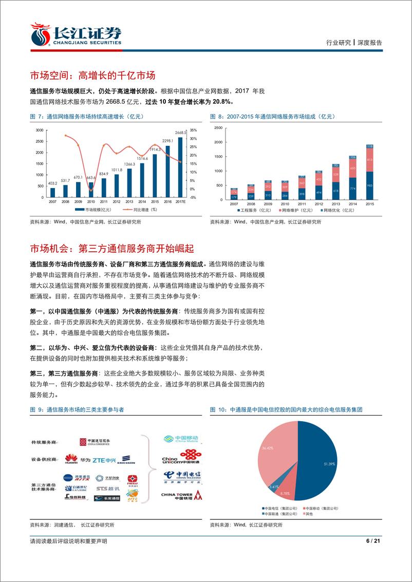 《通信设备Ⅲ行业5G系列报告之四：不可忽视的5G基建服务新势力-20190102-长江证券-21页》 - 第7页预览图