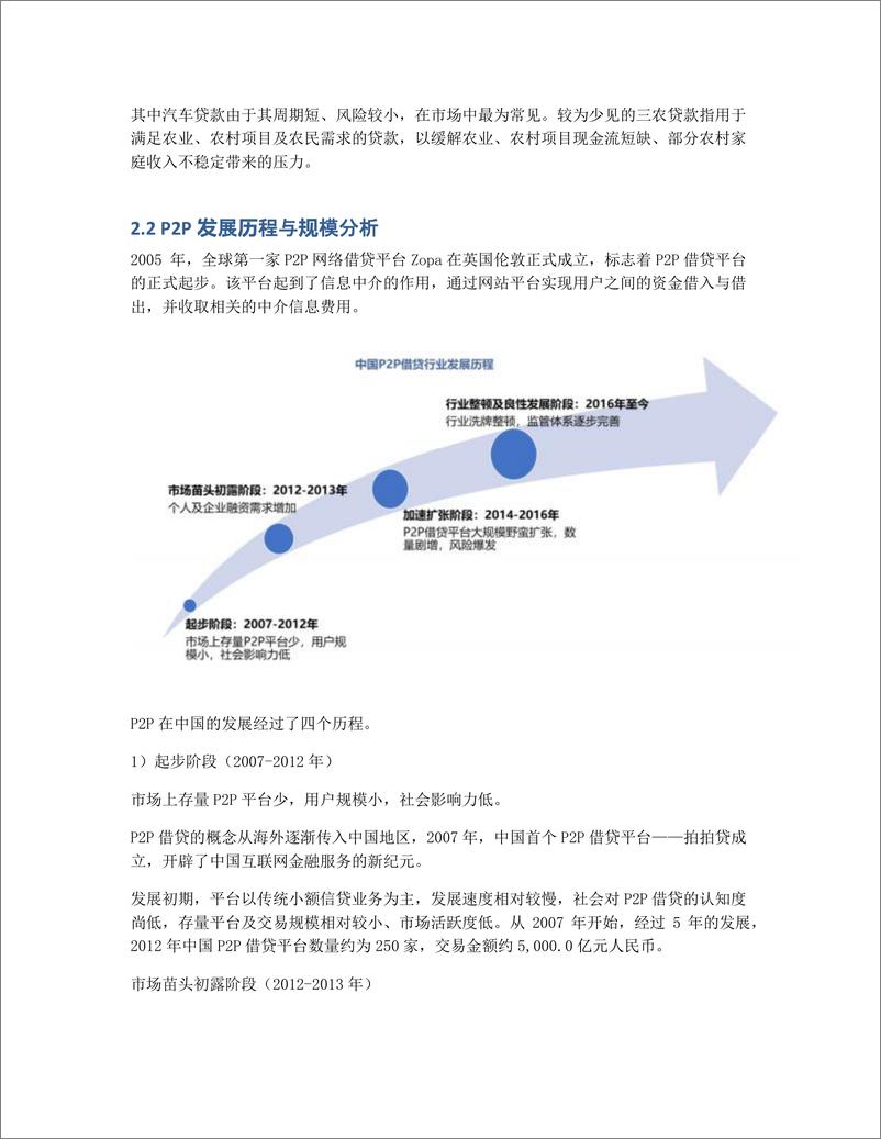 《P2P竞品分析：投哪网 VS 你我贷，平台稳定性最重要》 - 第7页预览图