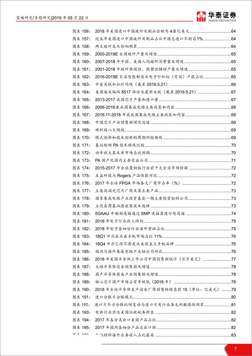 《华泰总量+行业联合报告：全行业深度解析贸易摩擦的影响-20190522-华泰证券-88页》 - 第8页预览图