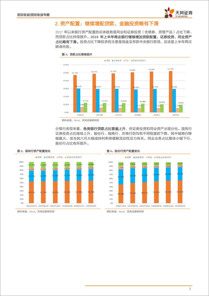 《固定收益专题：银行业2019年中报专题，金融供给侧改革中的银行情况-20191009-天风证券-18页》 - 第6页预览图