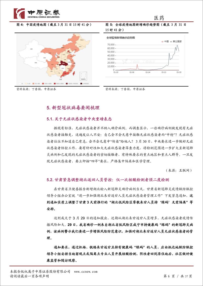 《医药行业月报：疫情影响，医疗服务板块大跌，疫情防控需关注无症状感染者-20200401-中原证券-37页》 - 第7页预览图