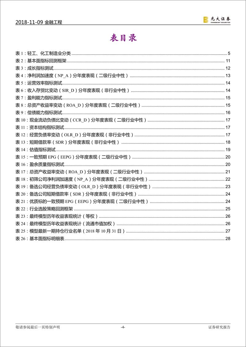 《光大证2018110光大证券行业基本面选股系列报告之八：因时而变，强者恒强》 - 第4页预览图