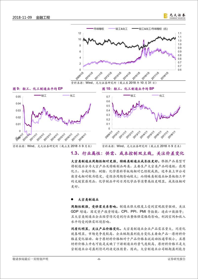 《光大证2018110光大证券行业基本面选股系列报告之八：因时而变，强者恒强》 - 第8页预览图