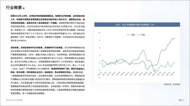 《新消费2022 Q2投融市场报告-来觅研究院》 - 第4页预览图