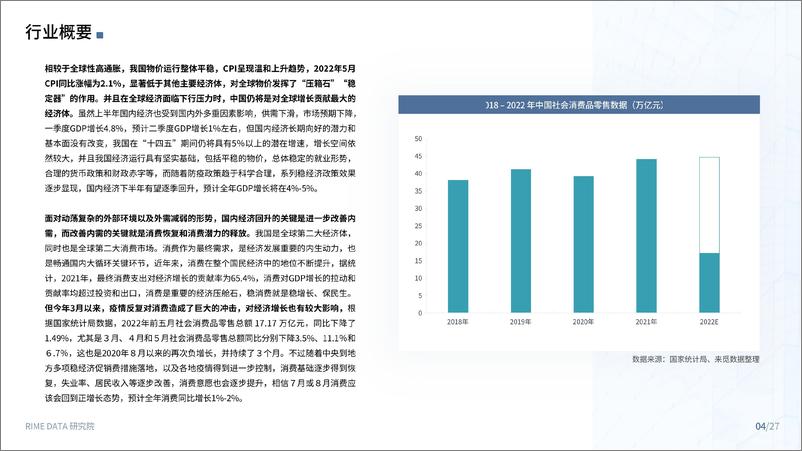 《新消费2022 Q2投融市场报告-来觅研究院》 - 第5页预览图