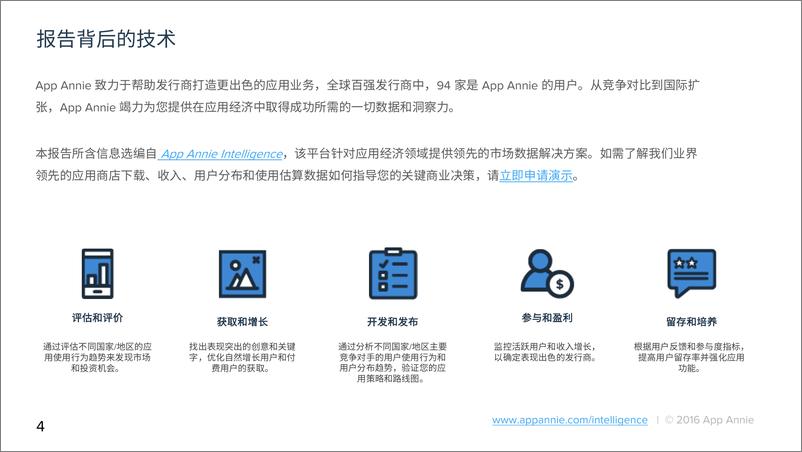 《印度移动游戏产业崛起》 - 第4页预览图