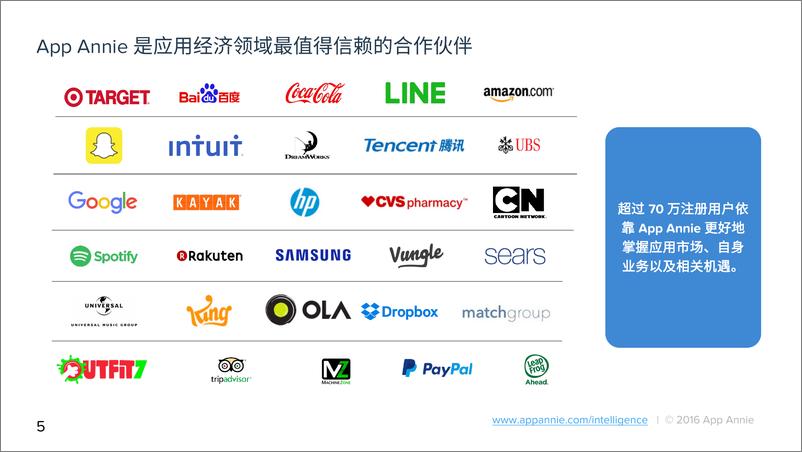 《印度移动游戏产业崛起》 - 第5页预览图